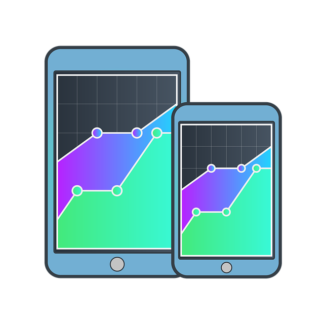 graf znázorňující vývin vyhledávání na telefonech